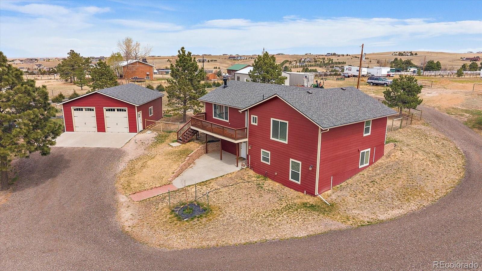 MLS Image #1 for 3481  longs peak circle,parker, Colorado