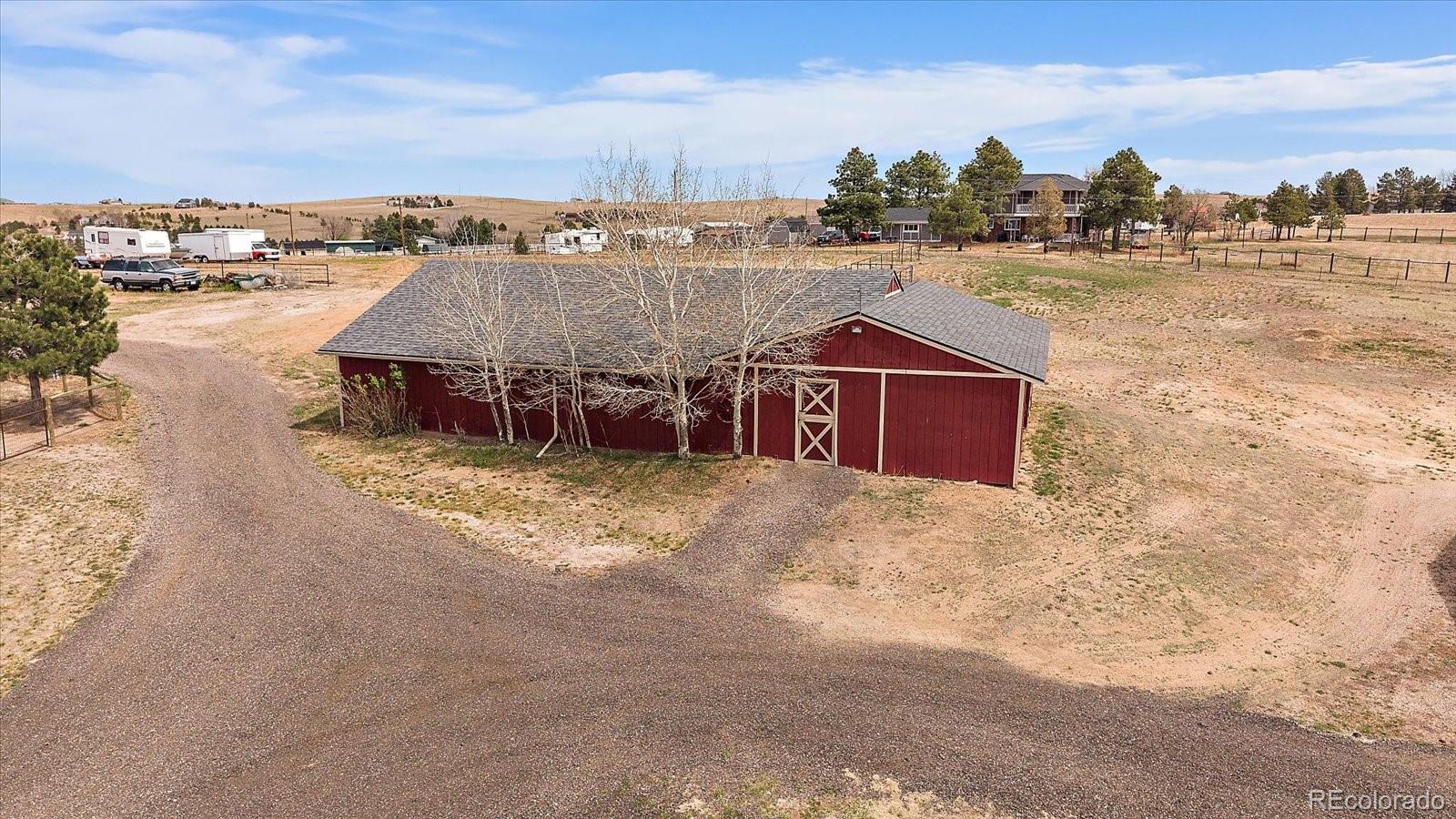 MLS Image #27 for 3481  longs peak circle,parker, Colorado