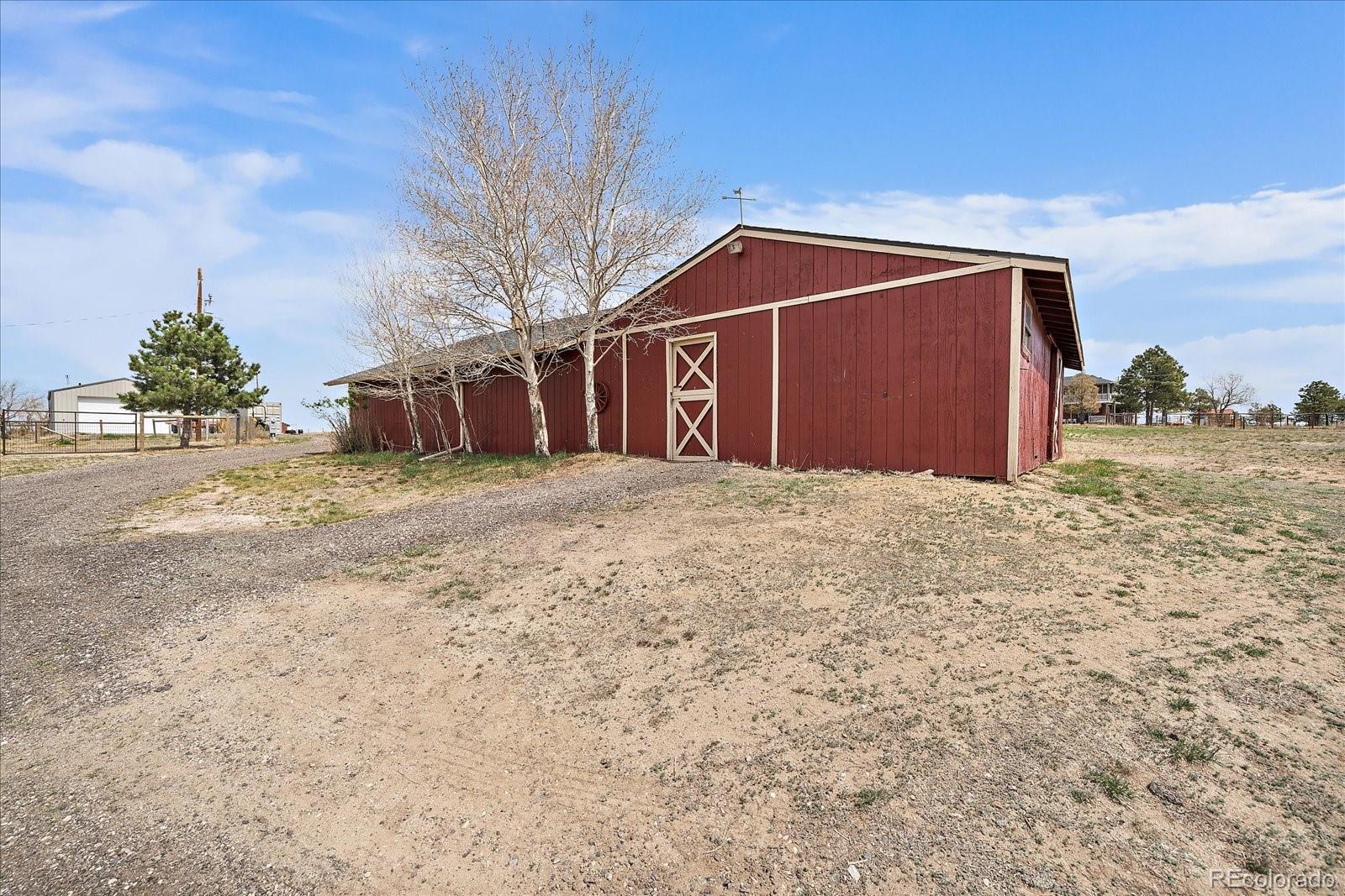 MLS Image #28 for 3481  longs peak circle,parker, Colorado