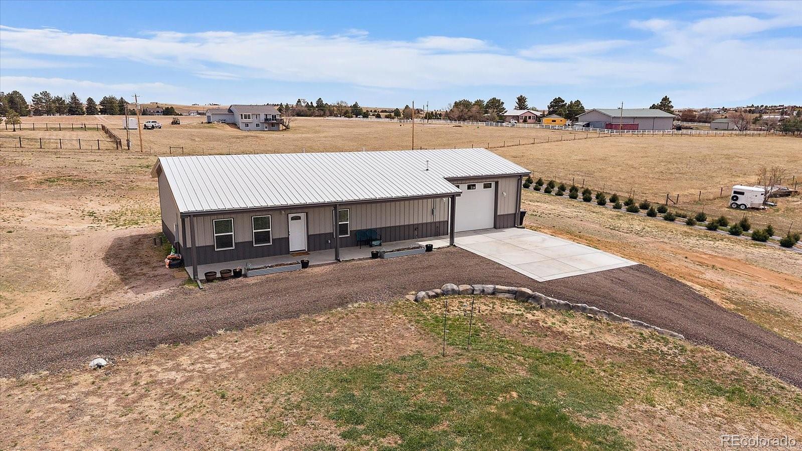 MLS Image #31 for 3481  longs peak circle,parker, Colorado