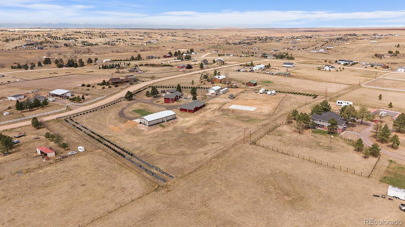 MLS Image #48 for 3481  longs peak circle,parker, Colorado