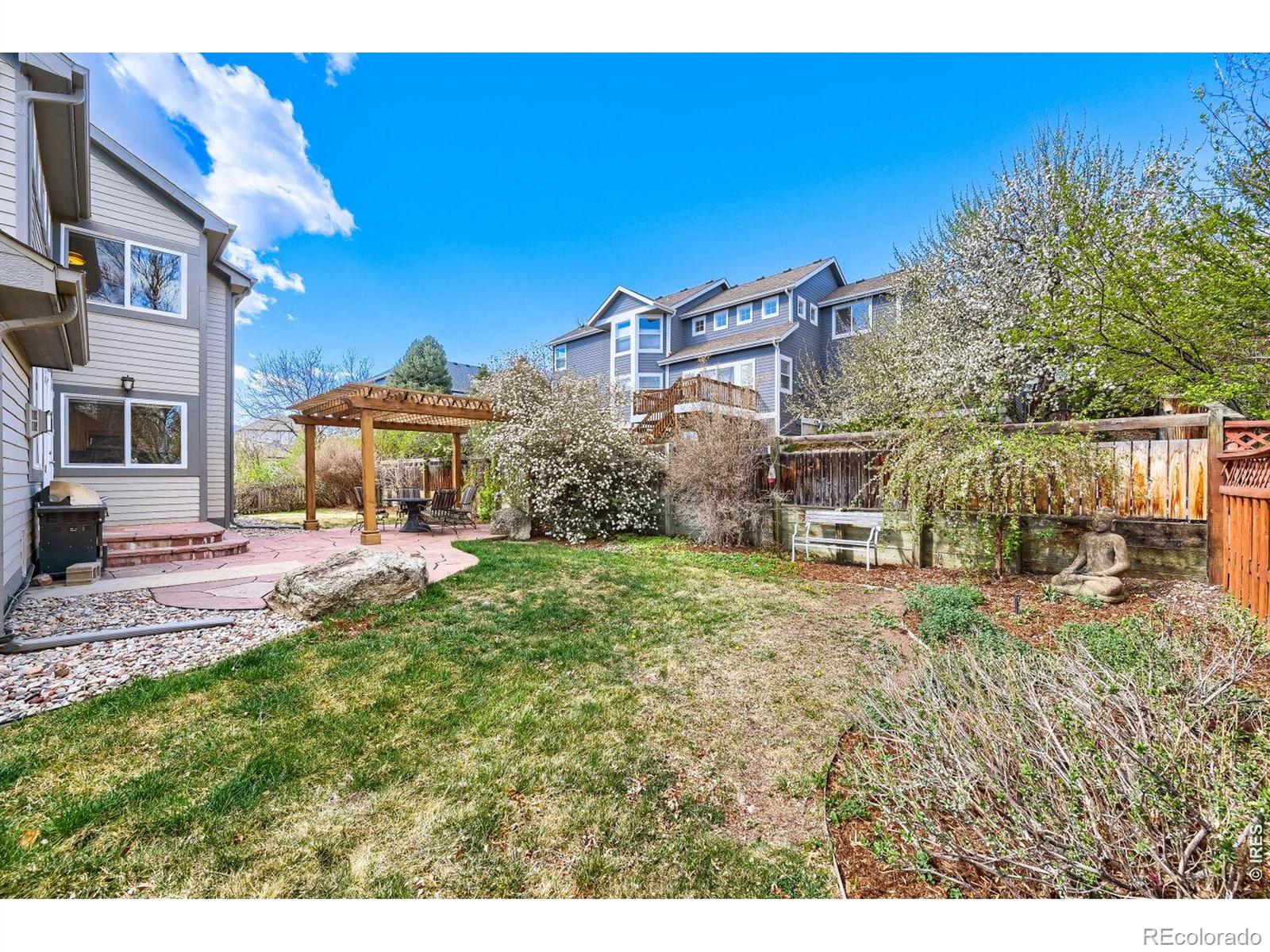 MLS Image #30 for 4865  dakota boulevard,boulder, Colorado