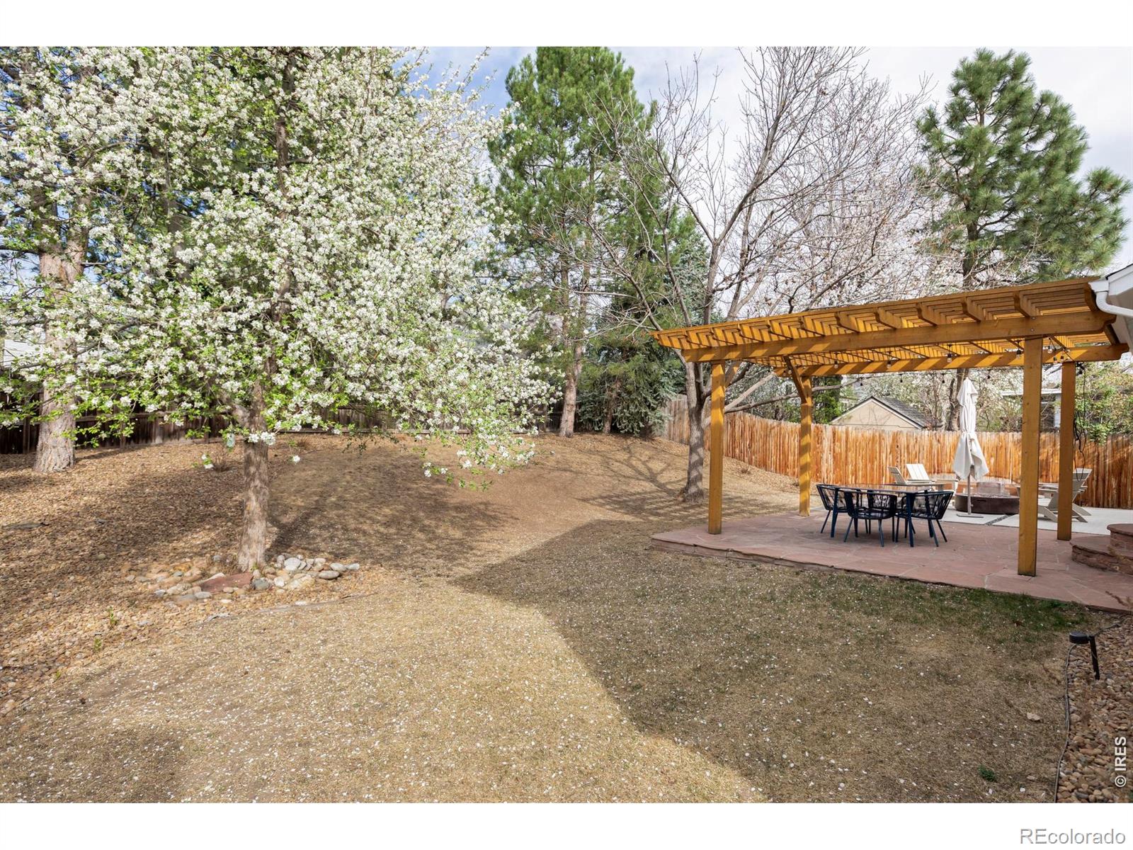 MLS Image #37 for 141 s washington avenue,louisville, Colorado
