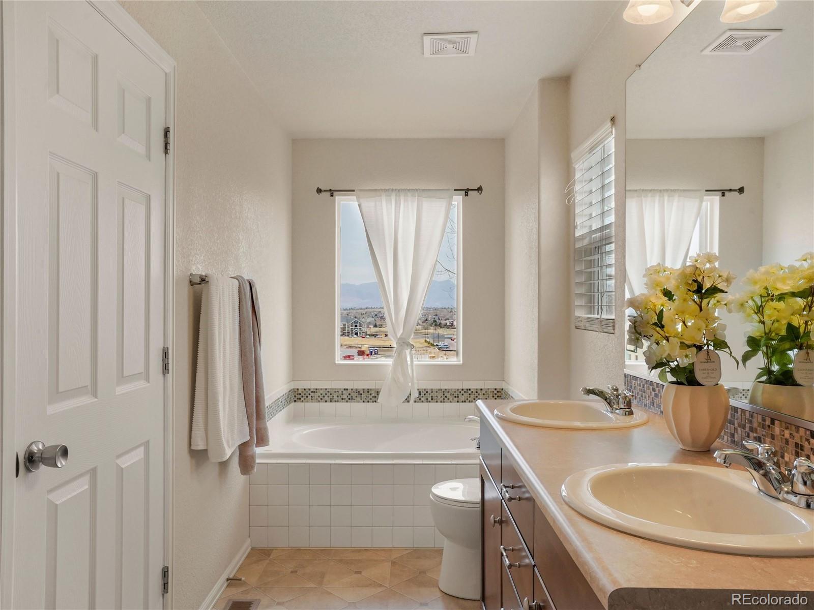 MLS Image #3 for 5978  cumbre vista way,colorado springs, Colorado
