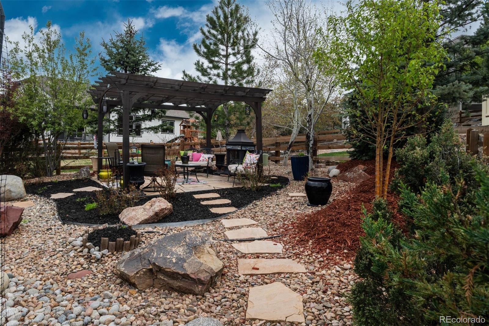 MLS Image #28 for 5250  gould circle,castle rock, Colorado