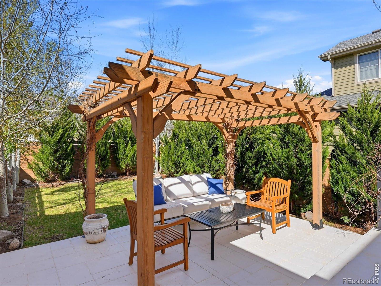 MLS Image #39 for 1816  great western drive,longmont, Colorado