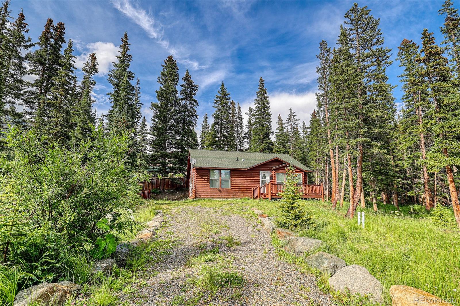 MLS Image #0 for 10  stuart vista court,idaho springs, Colorado