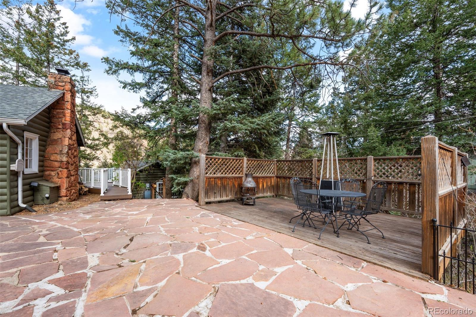 MLS Image #26 for 6455  spruce avenue,green mountain falls, Colorado