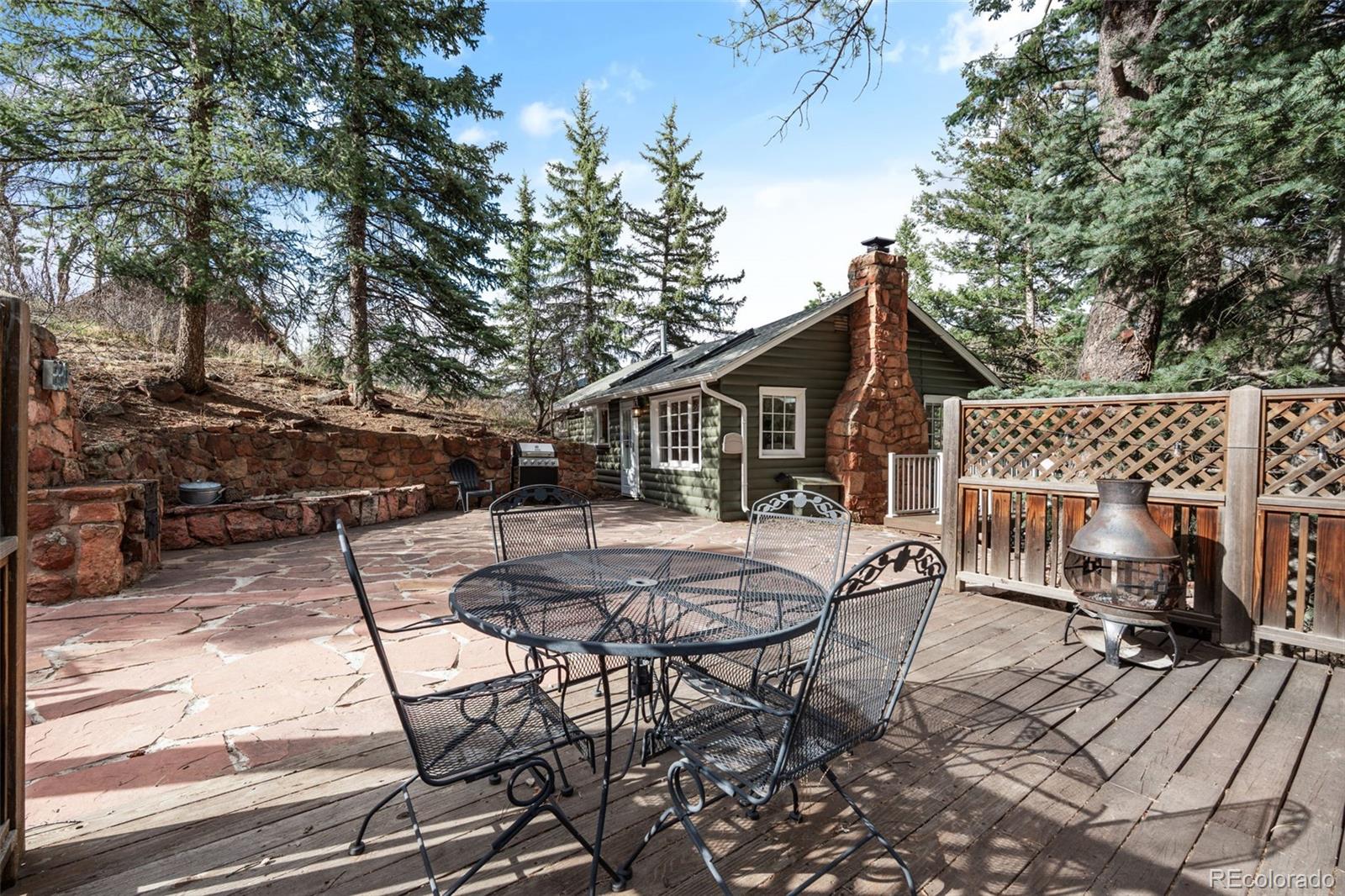MLS Image #27 for 6455  spruce avenue,green mountain falls, Colorado