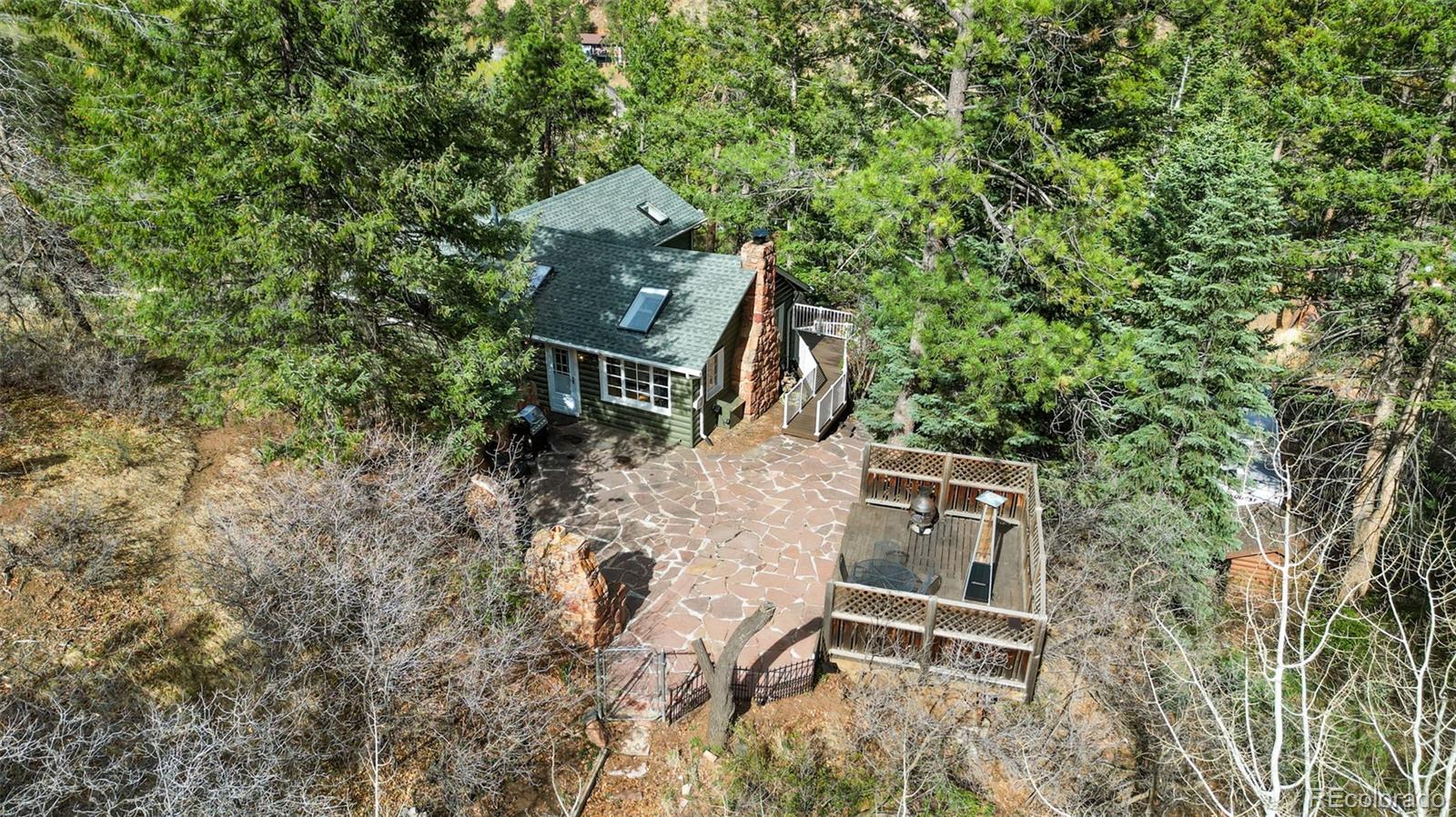 MLS Image #48 for 6455  spruce avenue,green mountain falls, Colorado