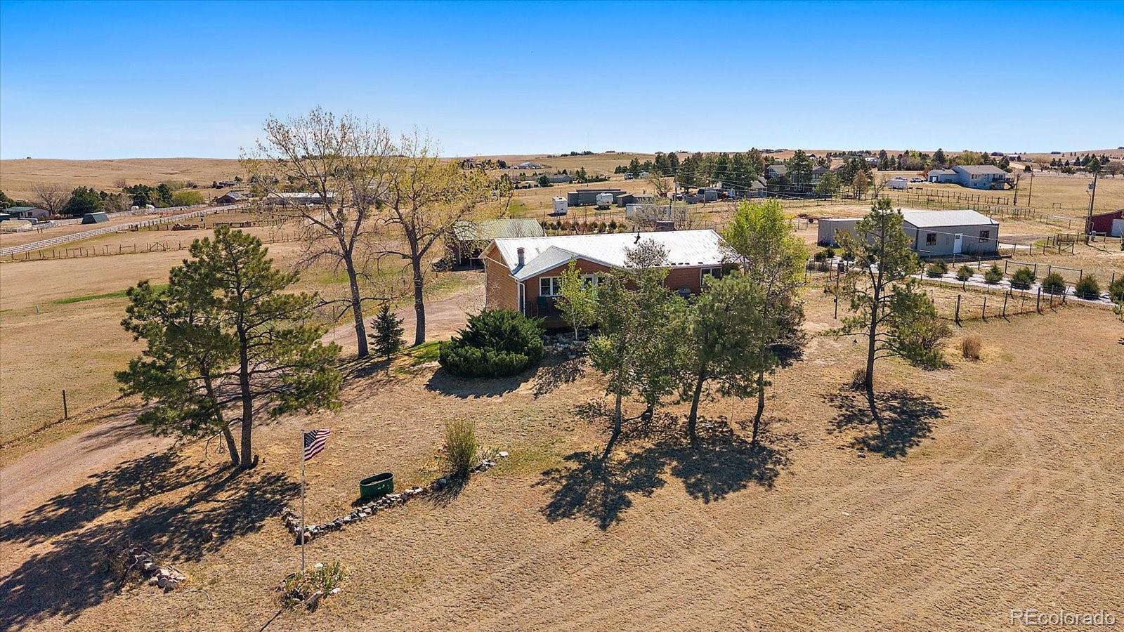 MLS Image #1 for 3409  longs peak circle,parker, Colorado