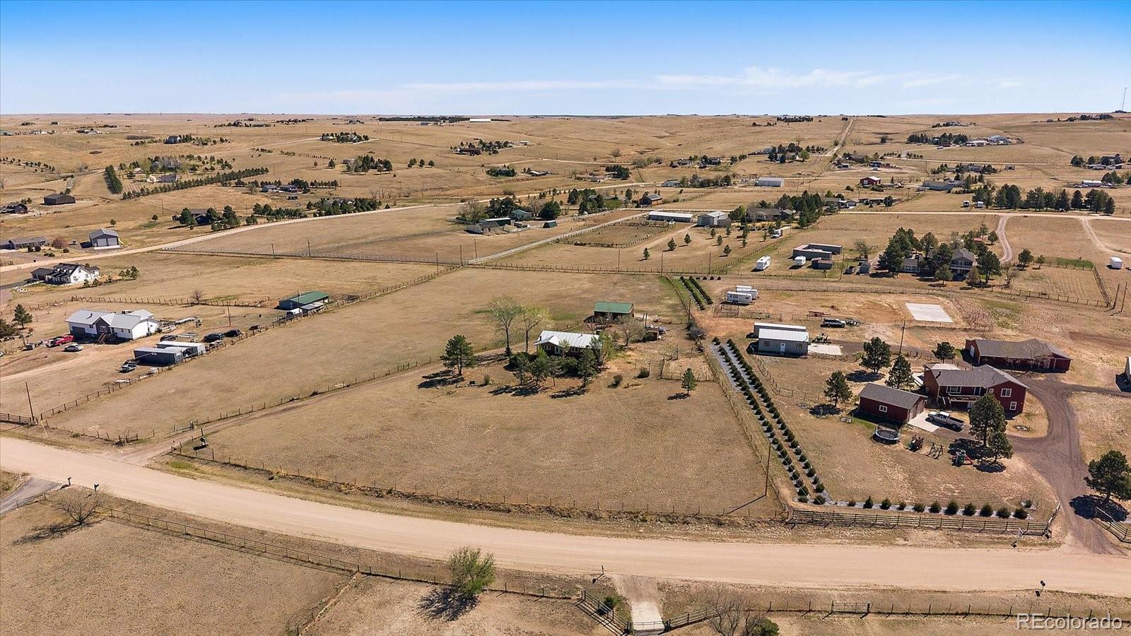 MLS Image #43 for 3409  longs peak circle,parker, Colorado