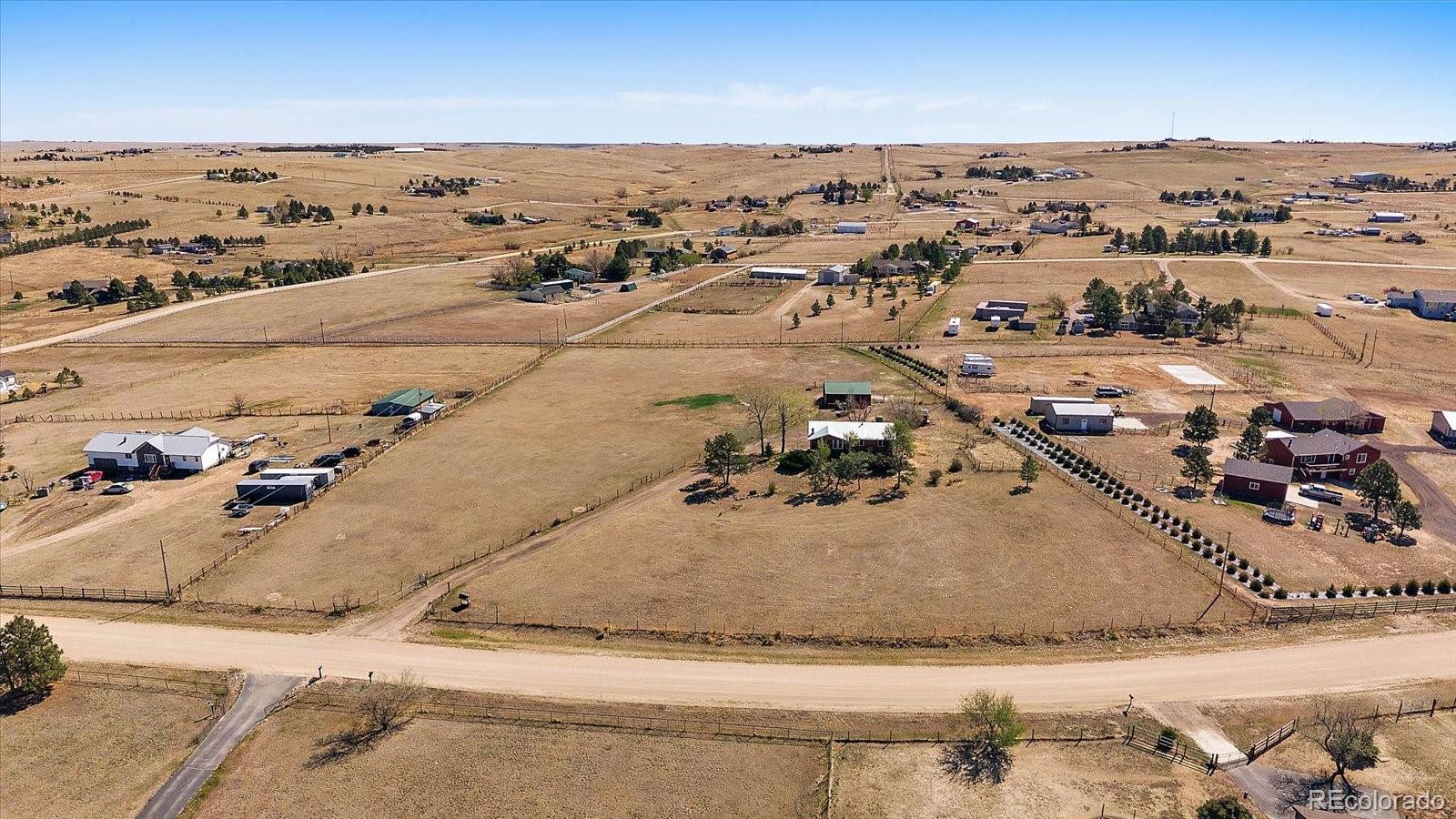 MLS Image #44 for 3409  longs peak circle,parker, Colorado