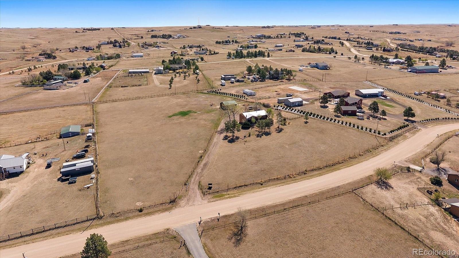 MLS Image #45 for 3409  longs peak circle,parker, Colorado