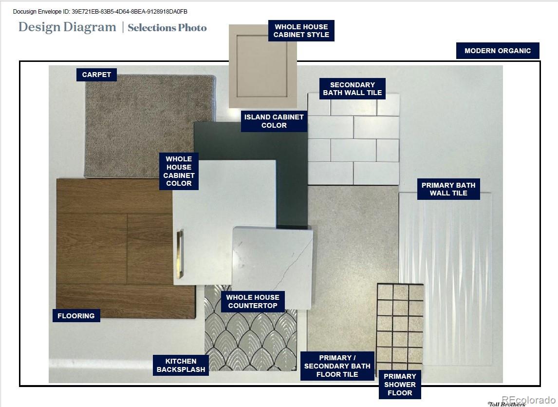 MLS Image #10 for 3449 w elmhurst place ,littleton, Colorado
