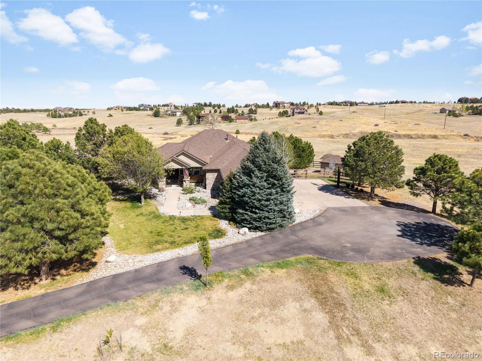 MLS Image #3 for 47098  frasier fir circle,parker, Colorado