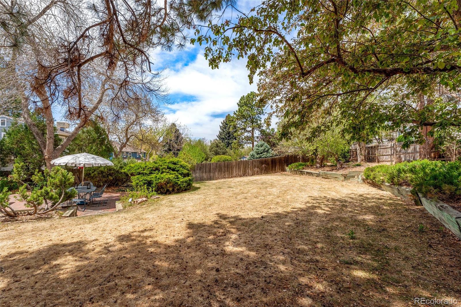 MLS Image #32 for 6379 s jasmine way,centennial, Colorado