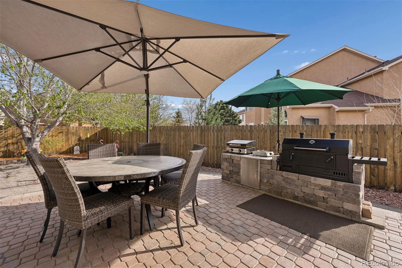 MLS Image #37 for 6599  annanhill place,colorado springs, Colorado