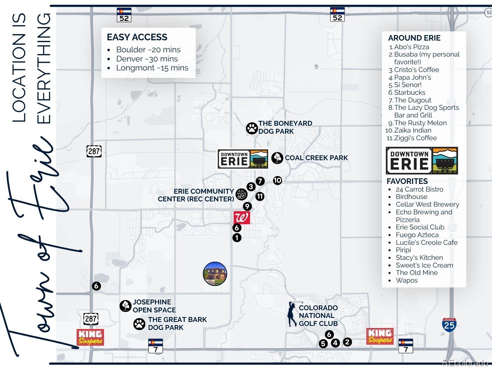 MLS Image #23 for 1897  quest drive,erie, Colorado