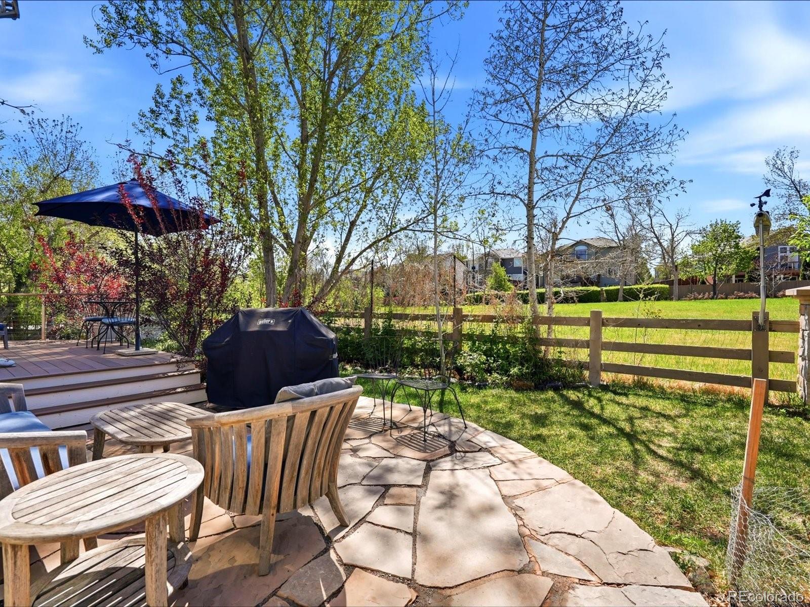 MLS Image #28 for 6080 w prentice avenue,littleton, Colorado