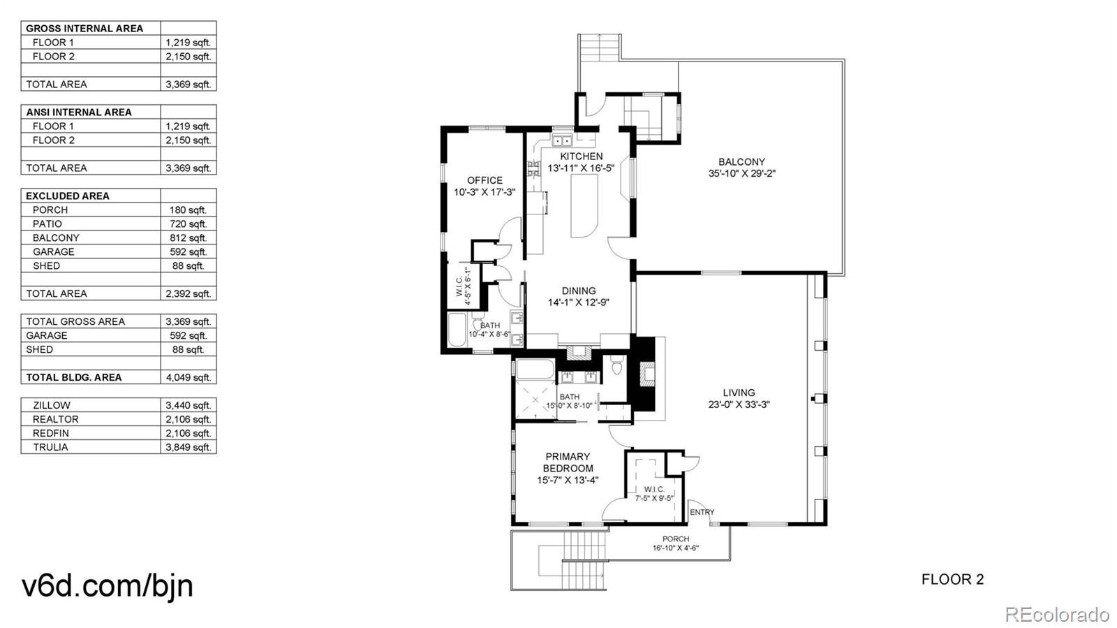 MLS Image #47 for 100  hess avenue,golden, Colorado