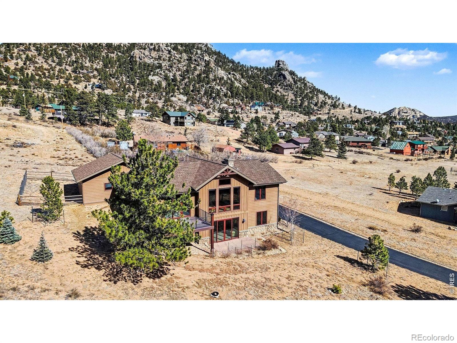 MLS Image #27 for 285  indian trail,estes park, Colorado