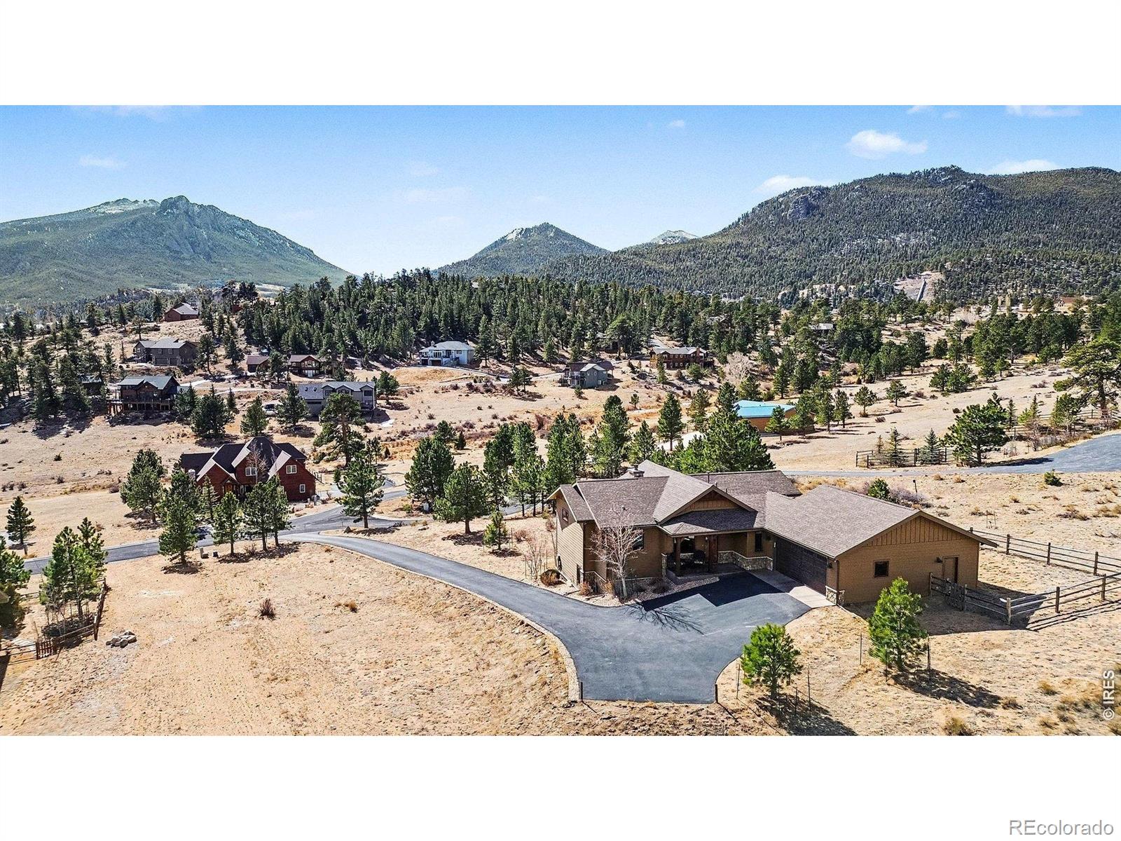 MLS Image #31 for 285  indian trail,estes park, Colorado