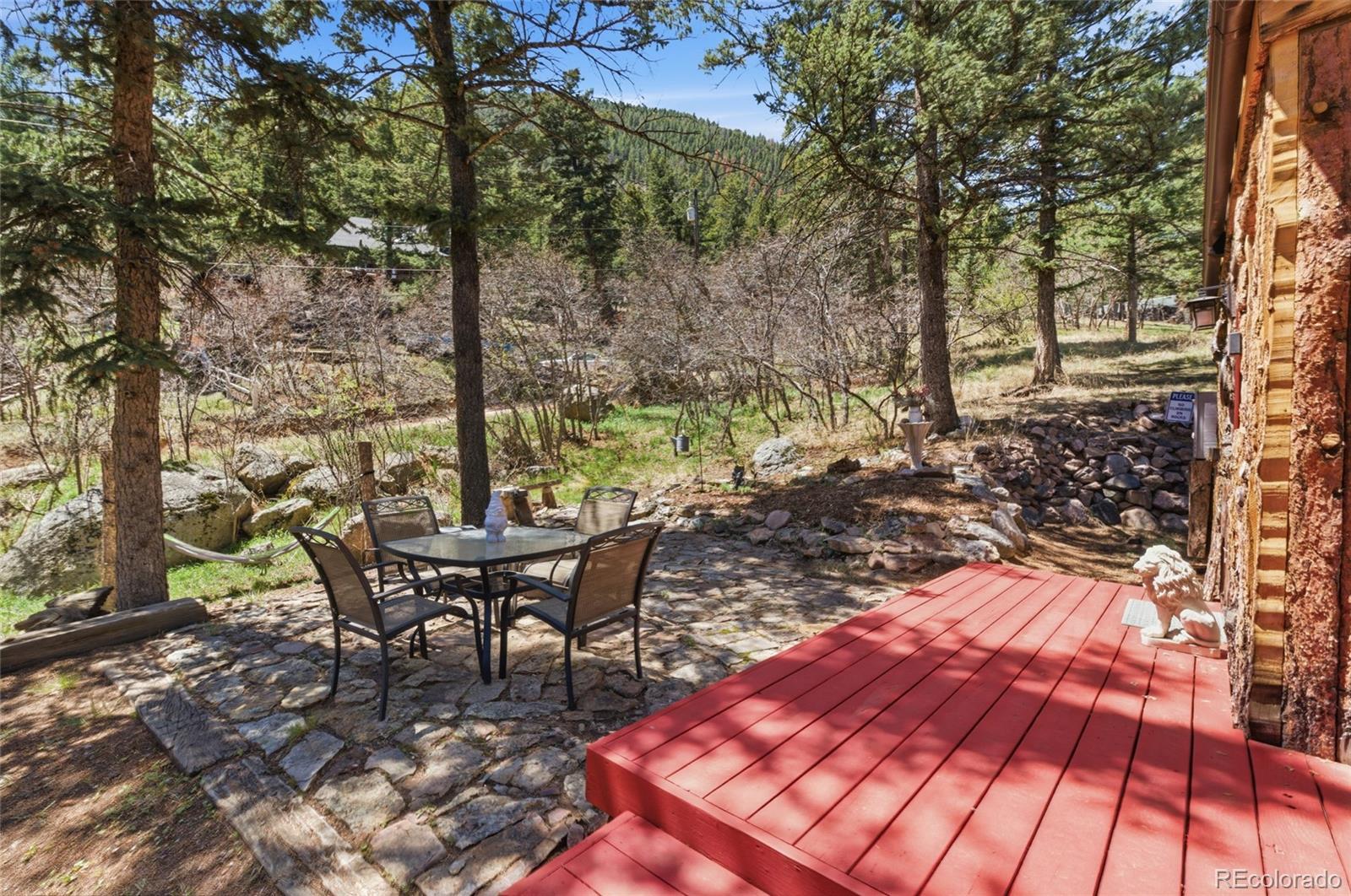 MLS Image #27 for 10825  hondo avenue,green mountain falls, Colorado