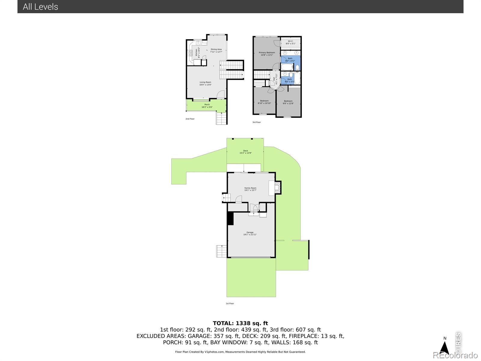 MLS Image #48 for 611 w sandbar circle,louisville, Colorado