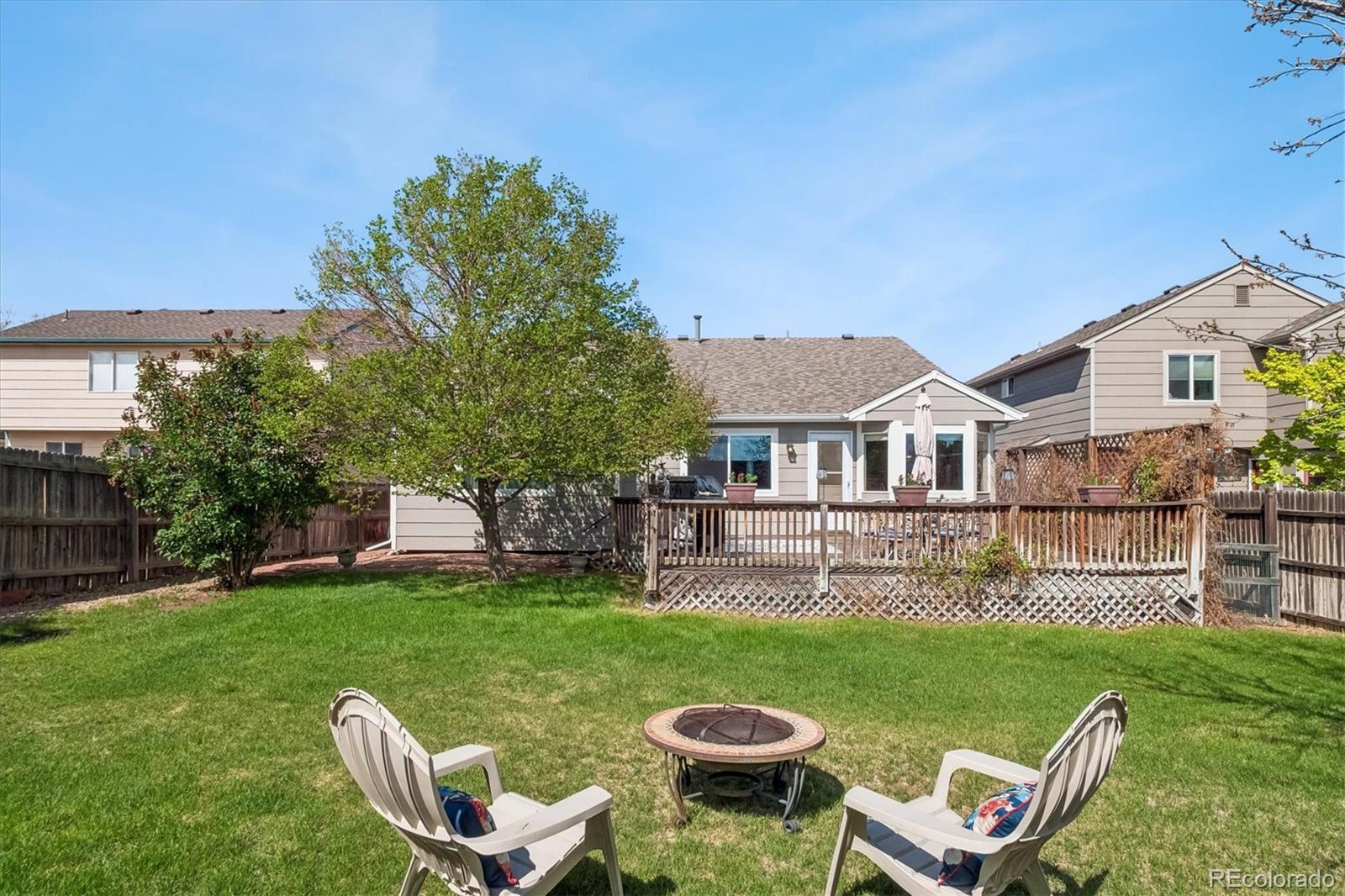 MLS Image #35 for 5150 s wenatchee street,aurora, Colorado
