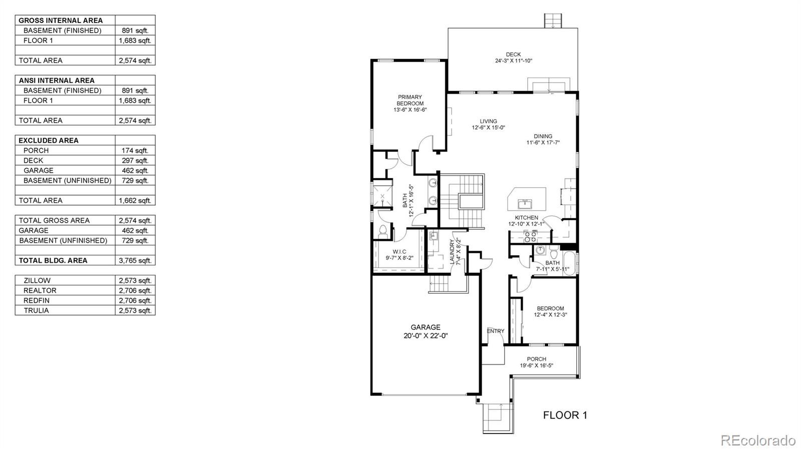 MLS Image #48 for 4257  broken hill drive,castle rock, Colorado