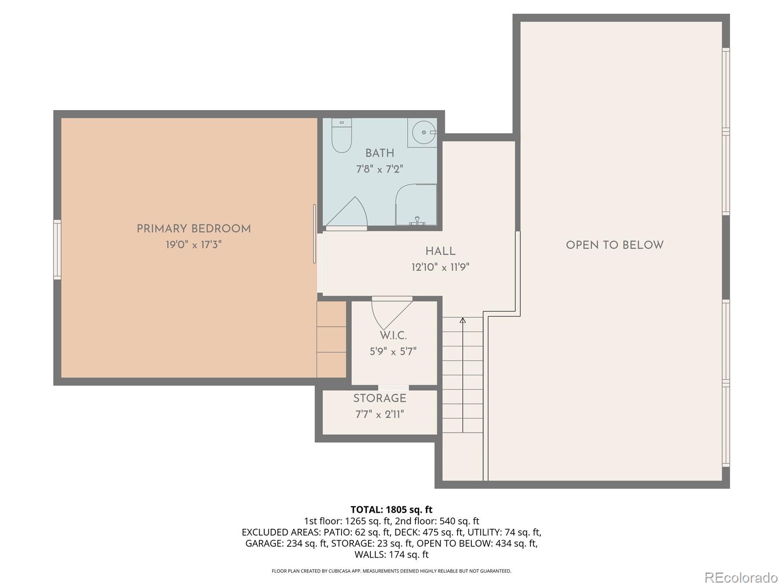 MLS Image #37 for 776  forbes park road,fort garland, Colorado