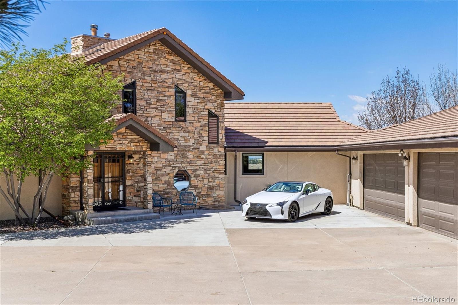 MLS Image #1 for 6166 s netherland circle,centennial, Colorado