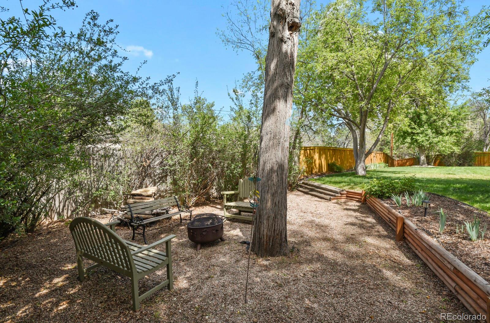 MLS Image #31 for 773 w elati circle,littleton, Colorado
