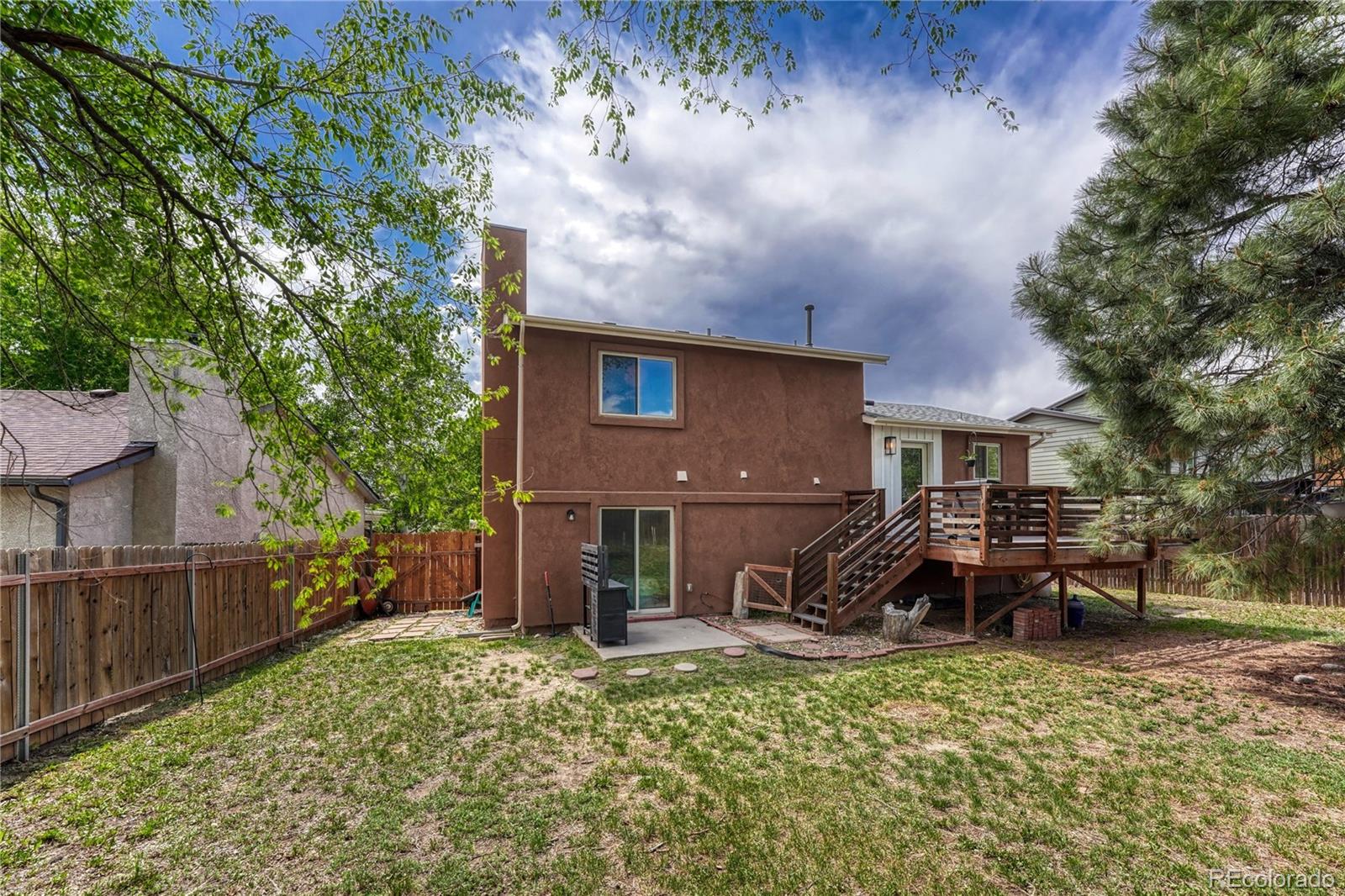 MLS Image #28 for 2265  bula drive,colorado springs, Colorado