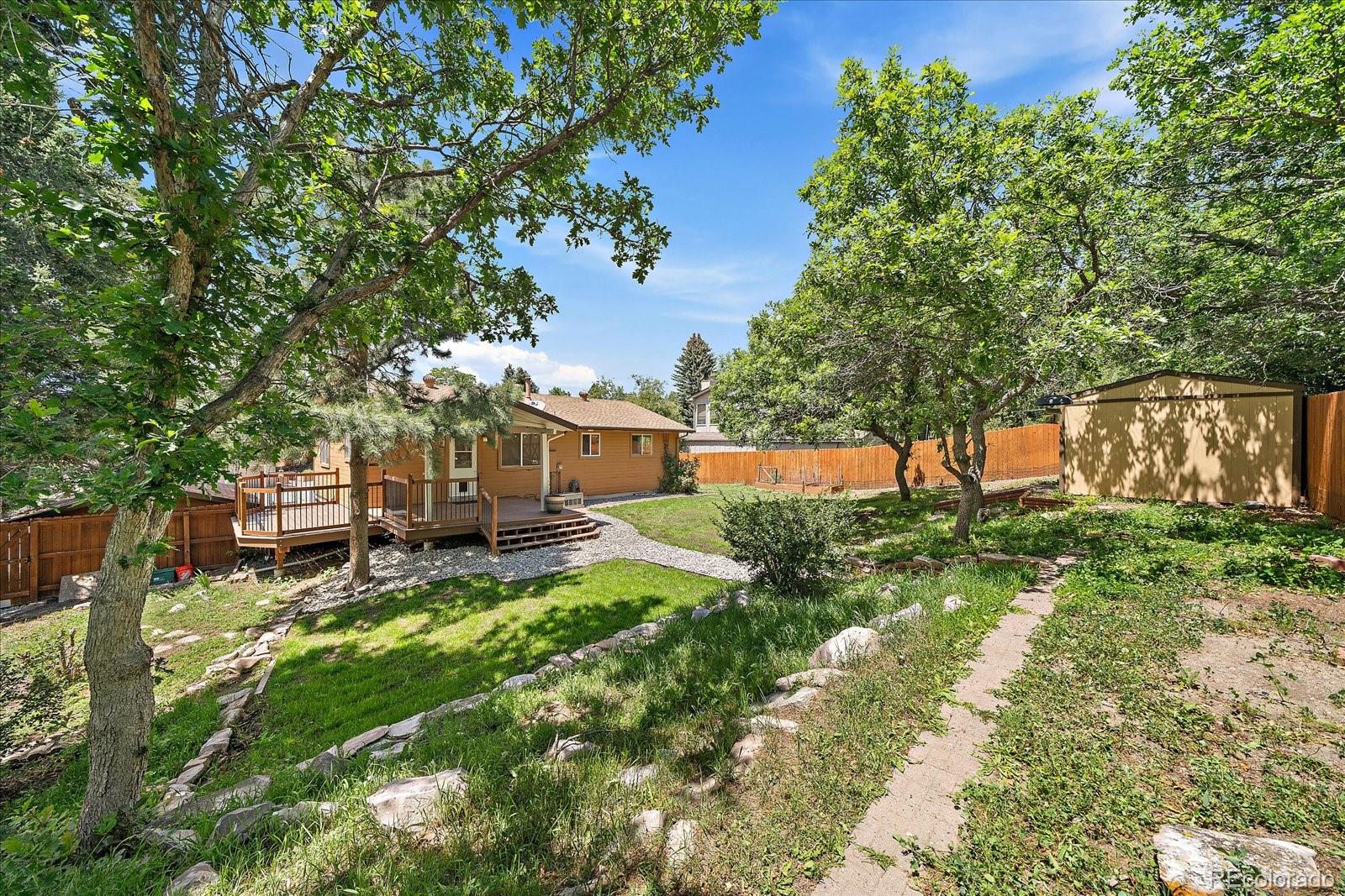 MLS Image #28 for 30  circle drive,castle rock, Colorado