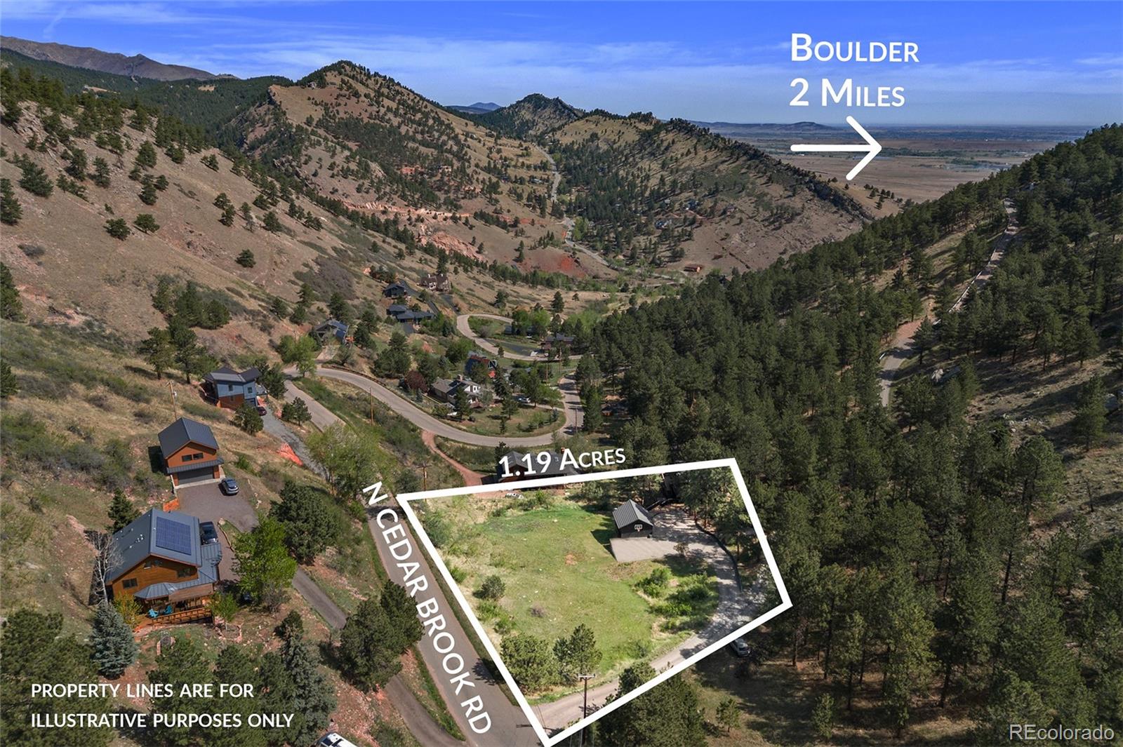 MLS Image #3 for 770 n cedar brook road,boulder, Colorado