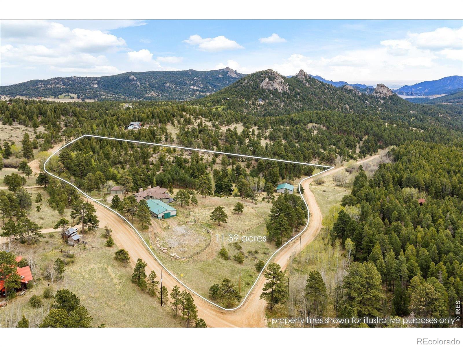 MLS Image #3 for 6583  magnolia drive,nederland, Colorado