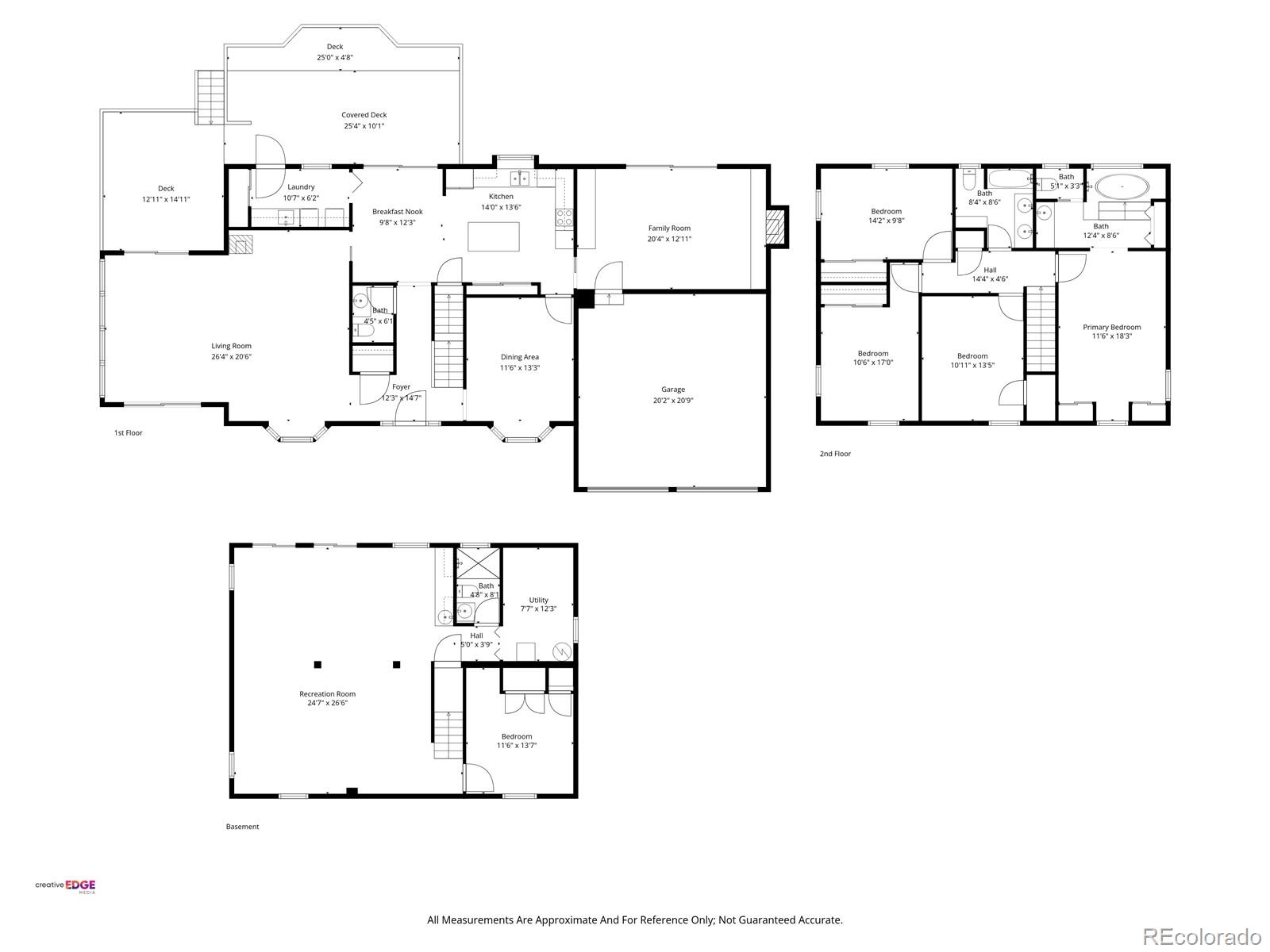 MLS Image #45 for 6601 s trailway circle,parker, Colorado