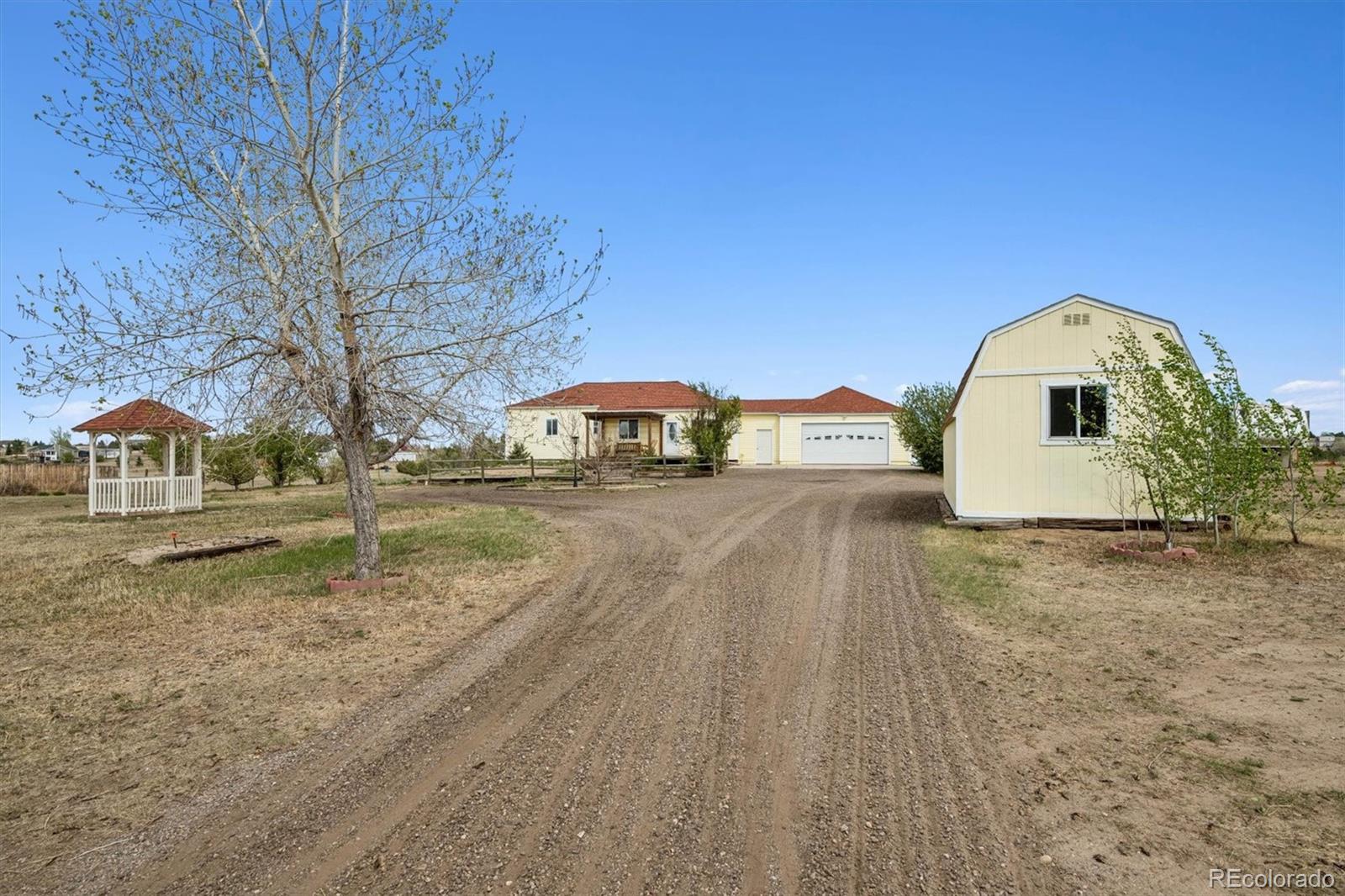 MLS Image #0 for 7781  shenandoah ,elizabeth, Colorado