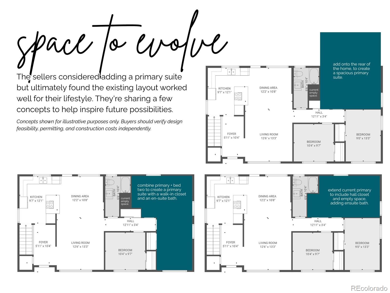 MLS Image #32 for 3045 n columbine street,denver, Colorado