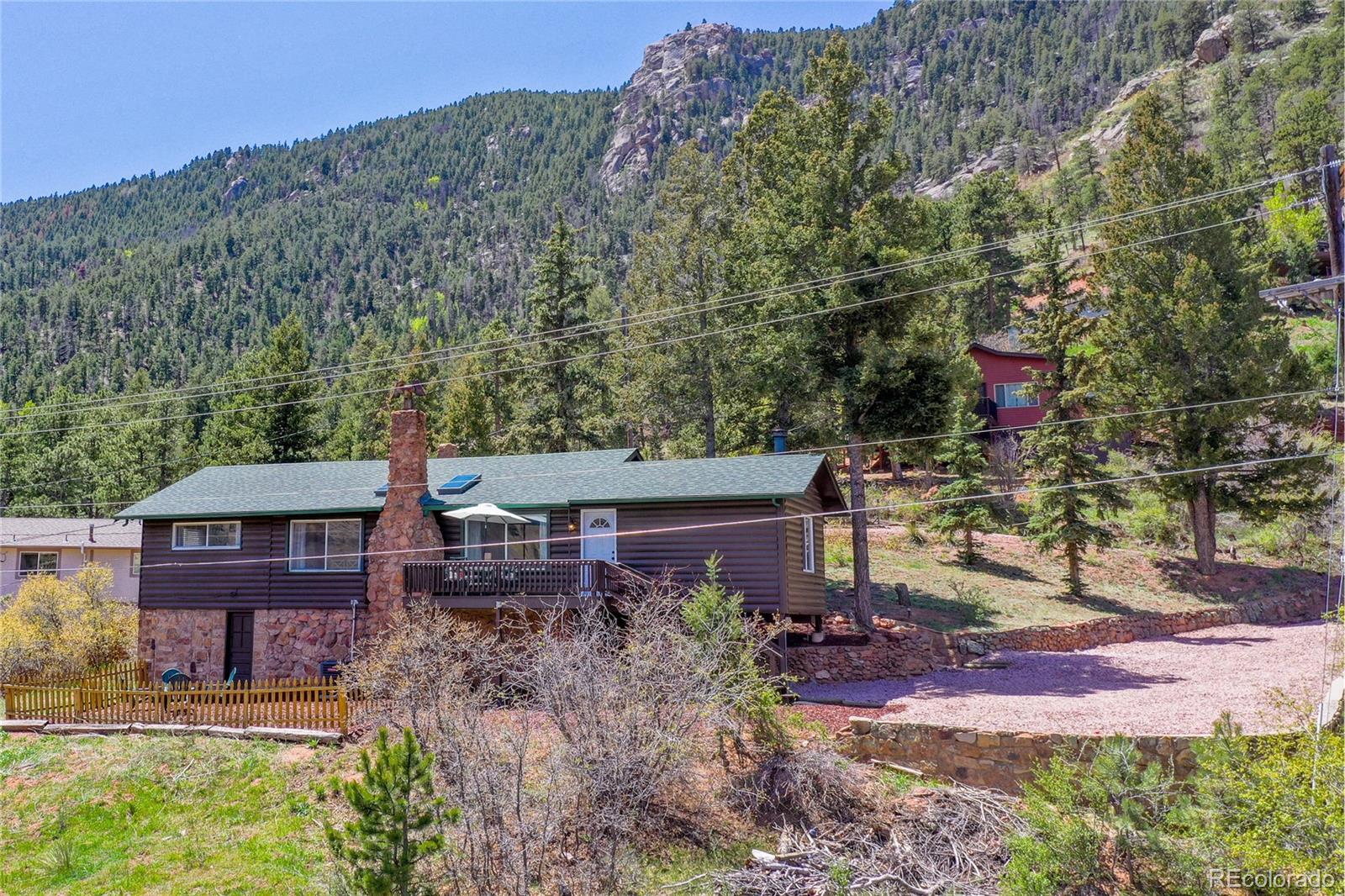 MLS Image #46 for 9850  mohawk trail,cascade, Colorado