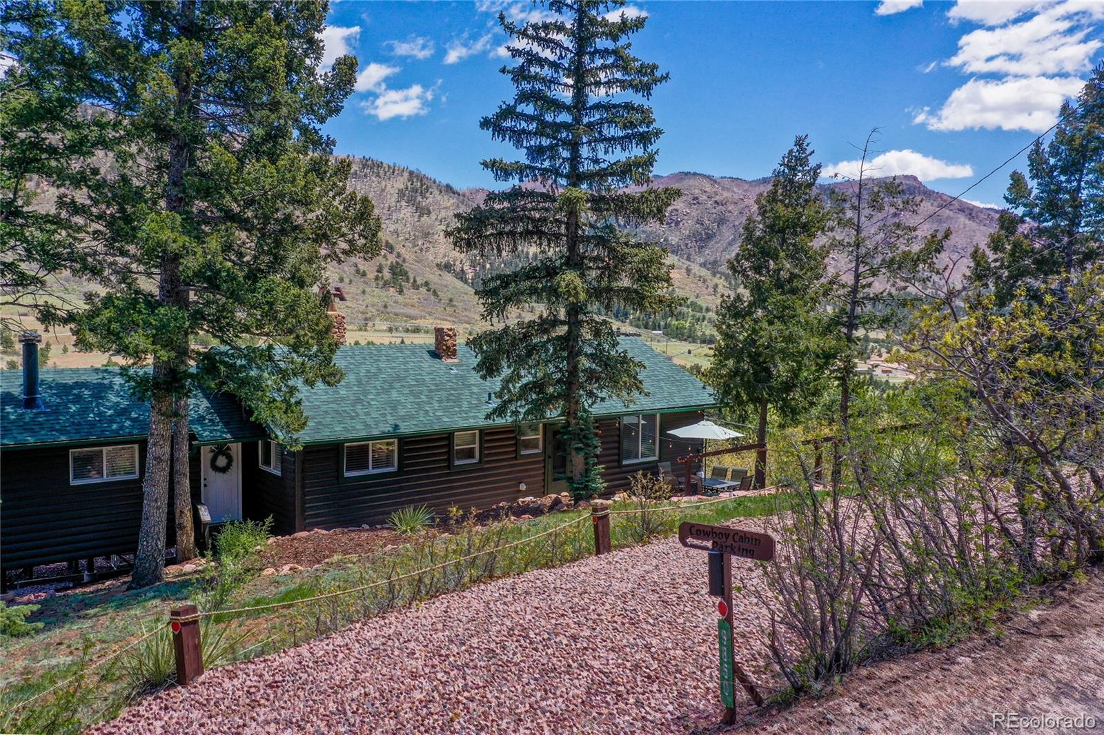 MLS Image #5 for 9850  mohawk trail,cascade, Colorado