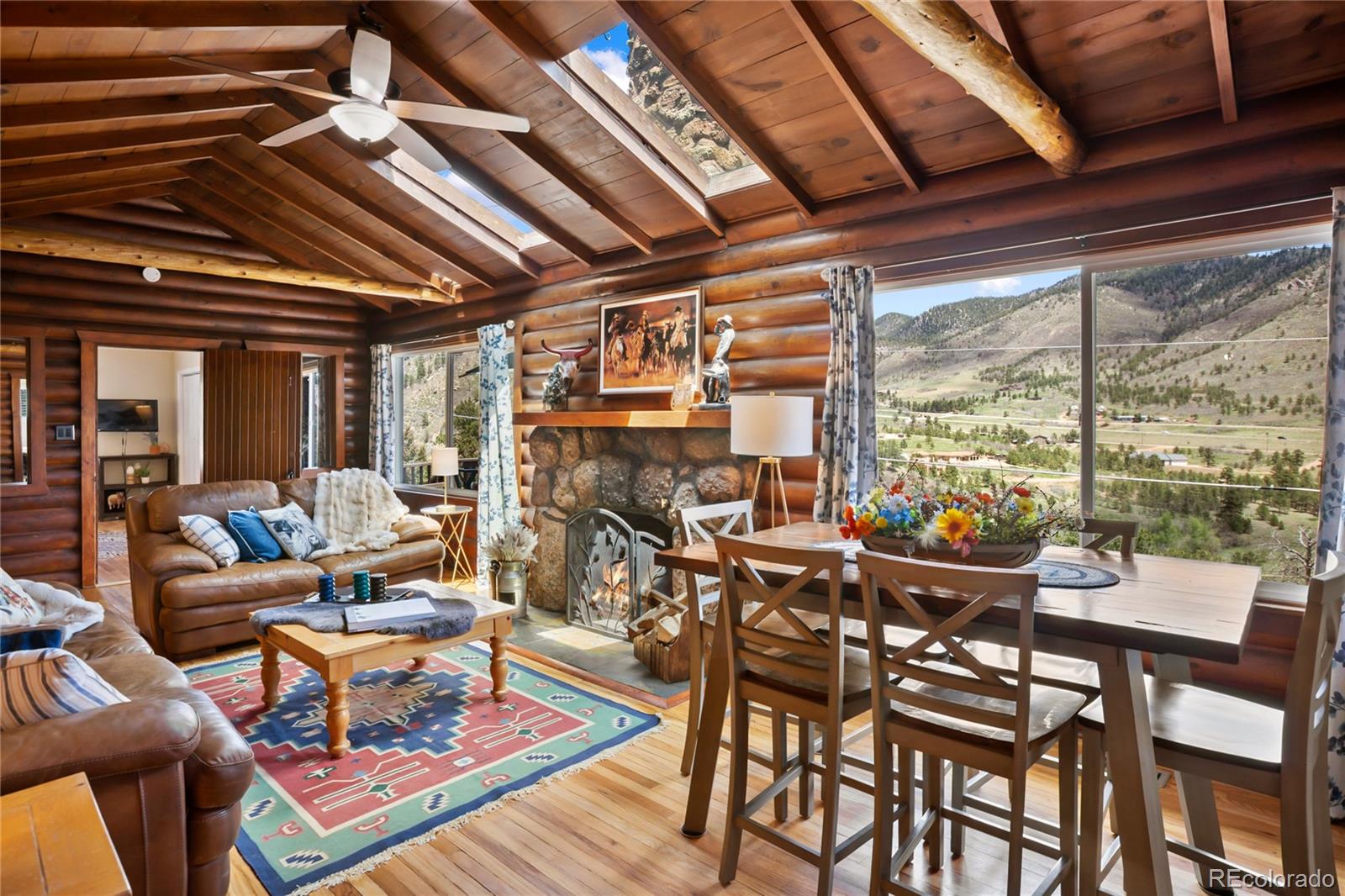 MLS Image #8 for 9850  mohawk trail,cascade, Colorado