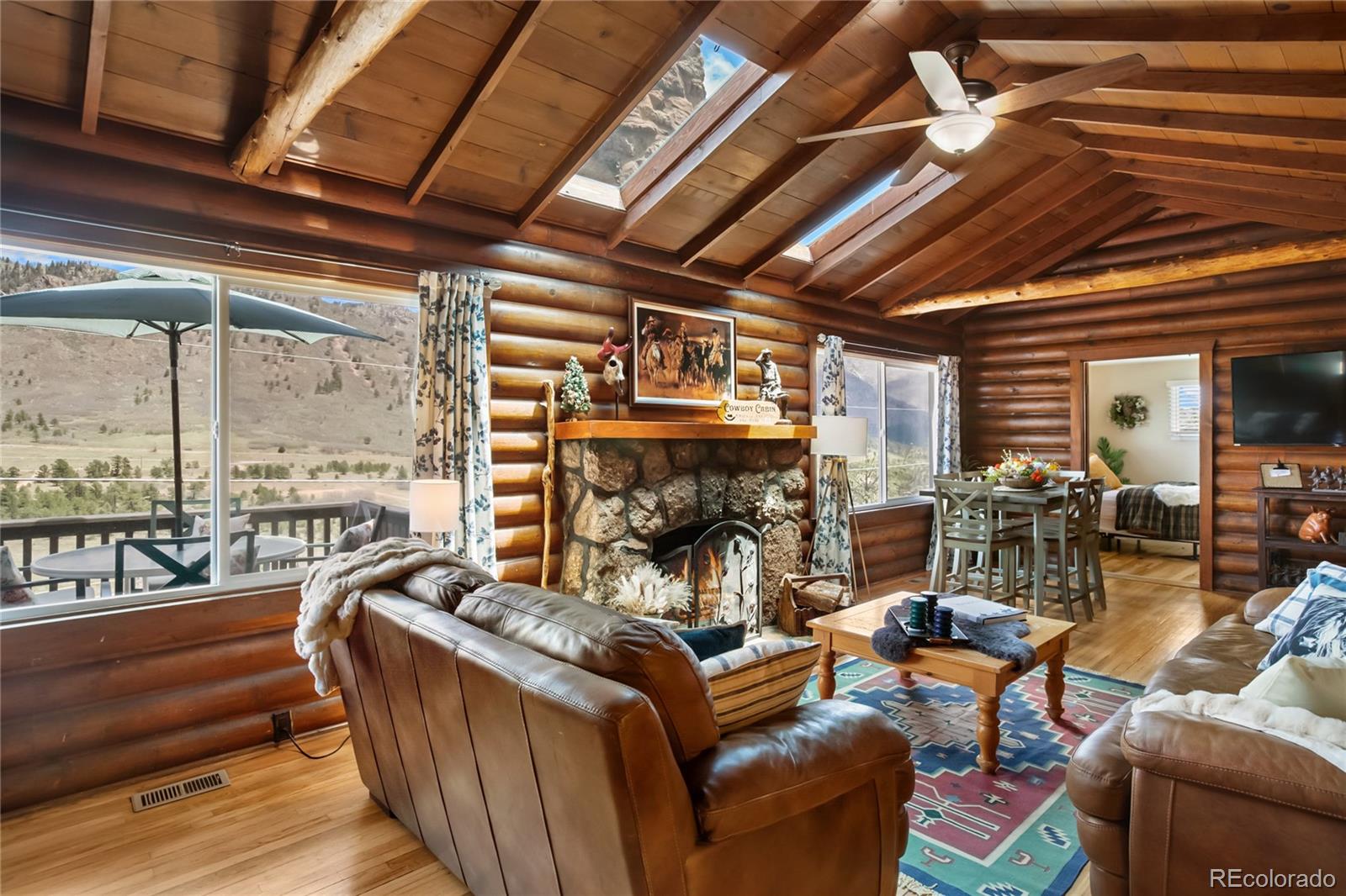 MLS Image #9 for 9850  mohawk trail,cascade, Colorado