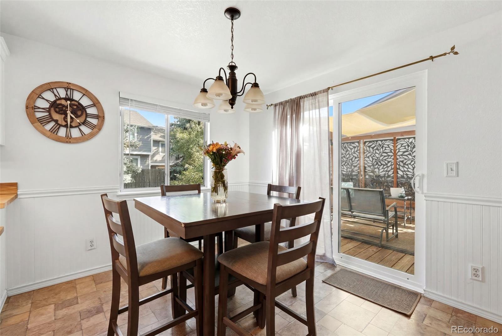 MLS Image #10 for 5512 s ward way,littleton, Colorado