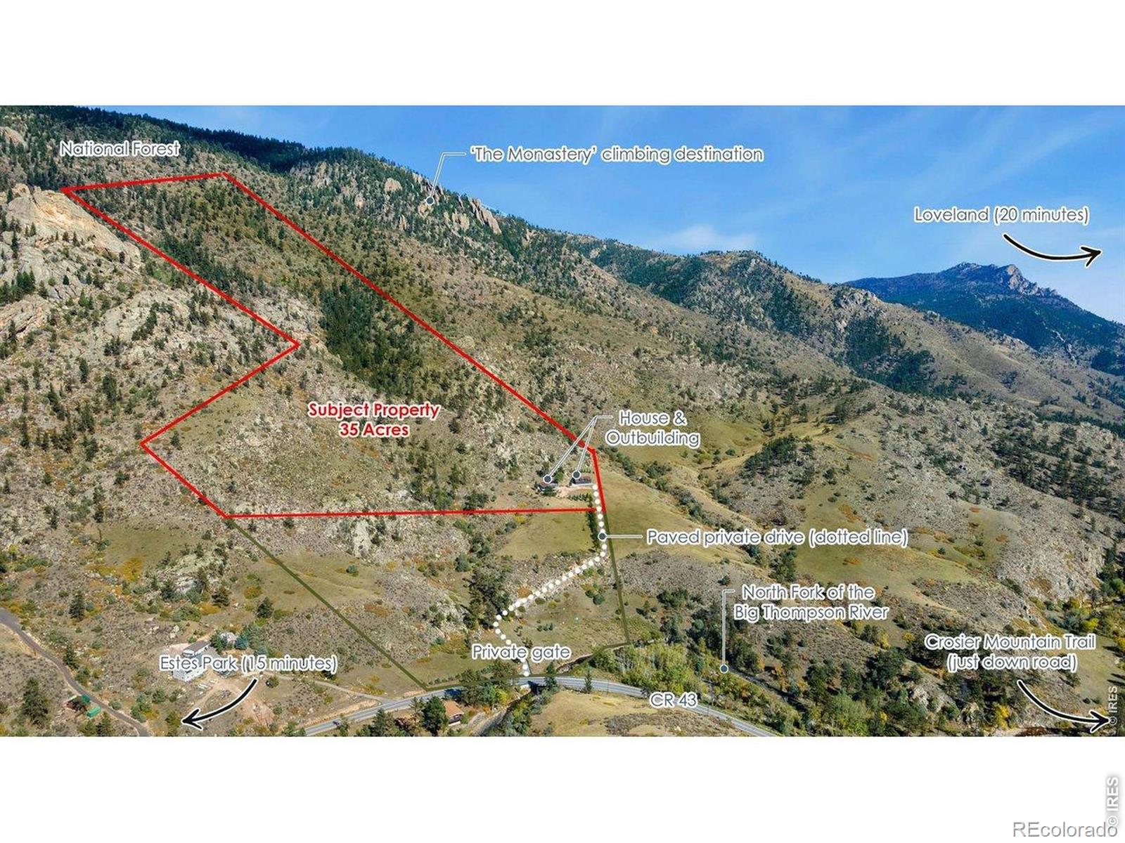 MLS Image #48 for 12615  county road 43 ,drake, Colorado