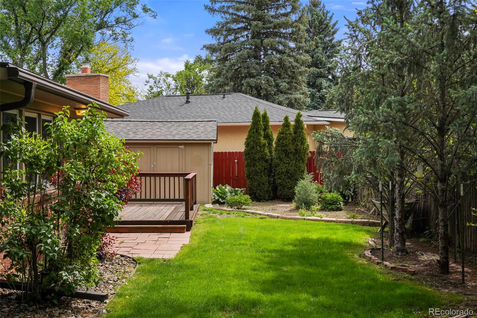 MLS Image #28 for 207  pine avenue,colorado springs, Colorado