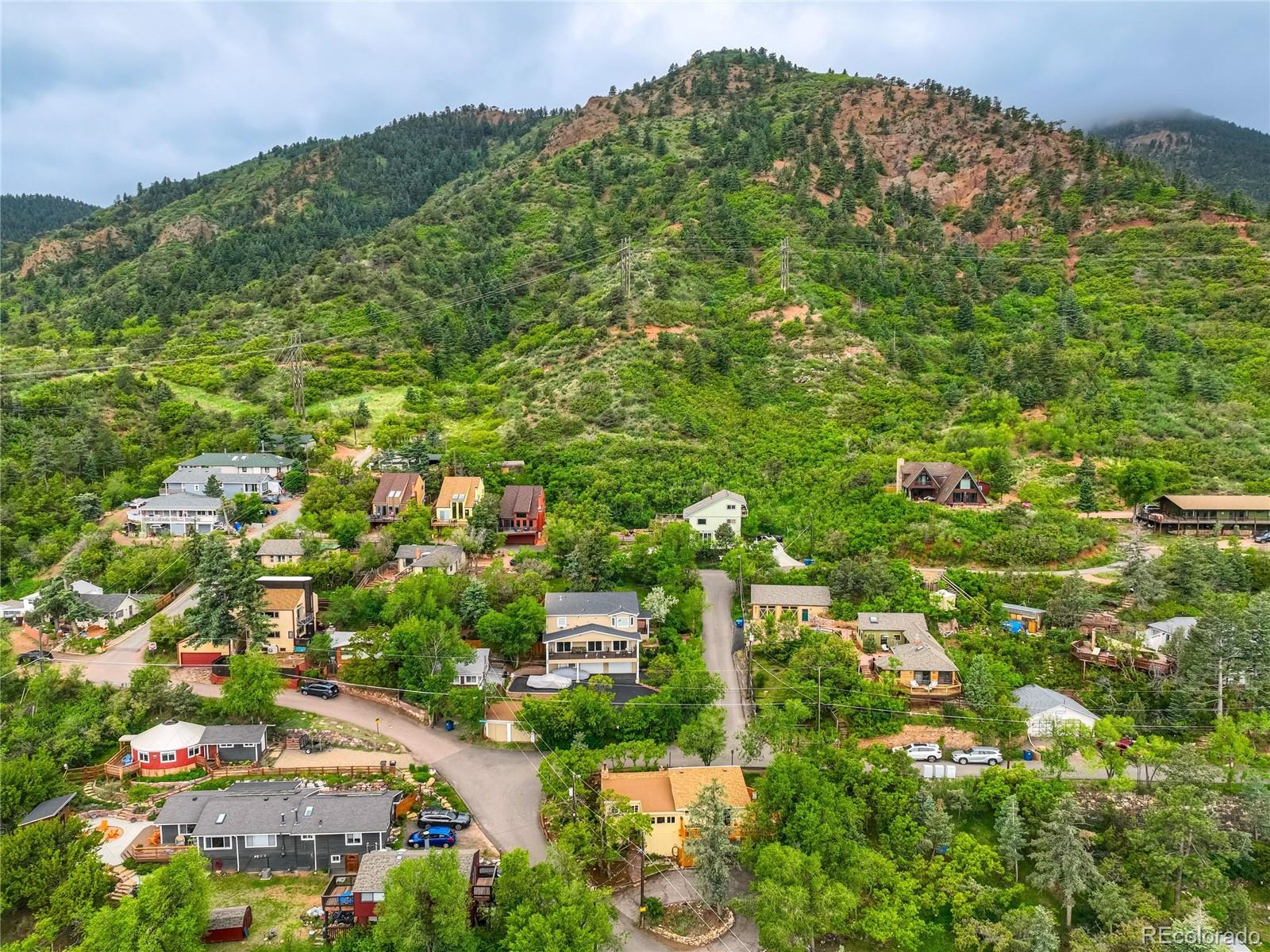 MLS Image #29 for 902  high road,manitou springs, Colorado