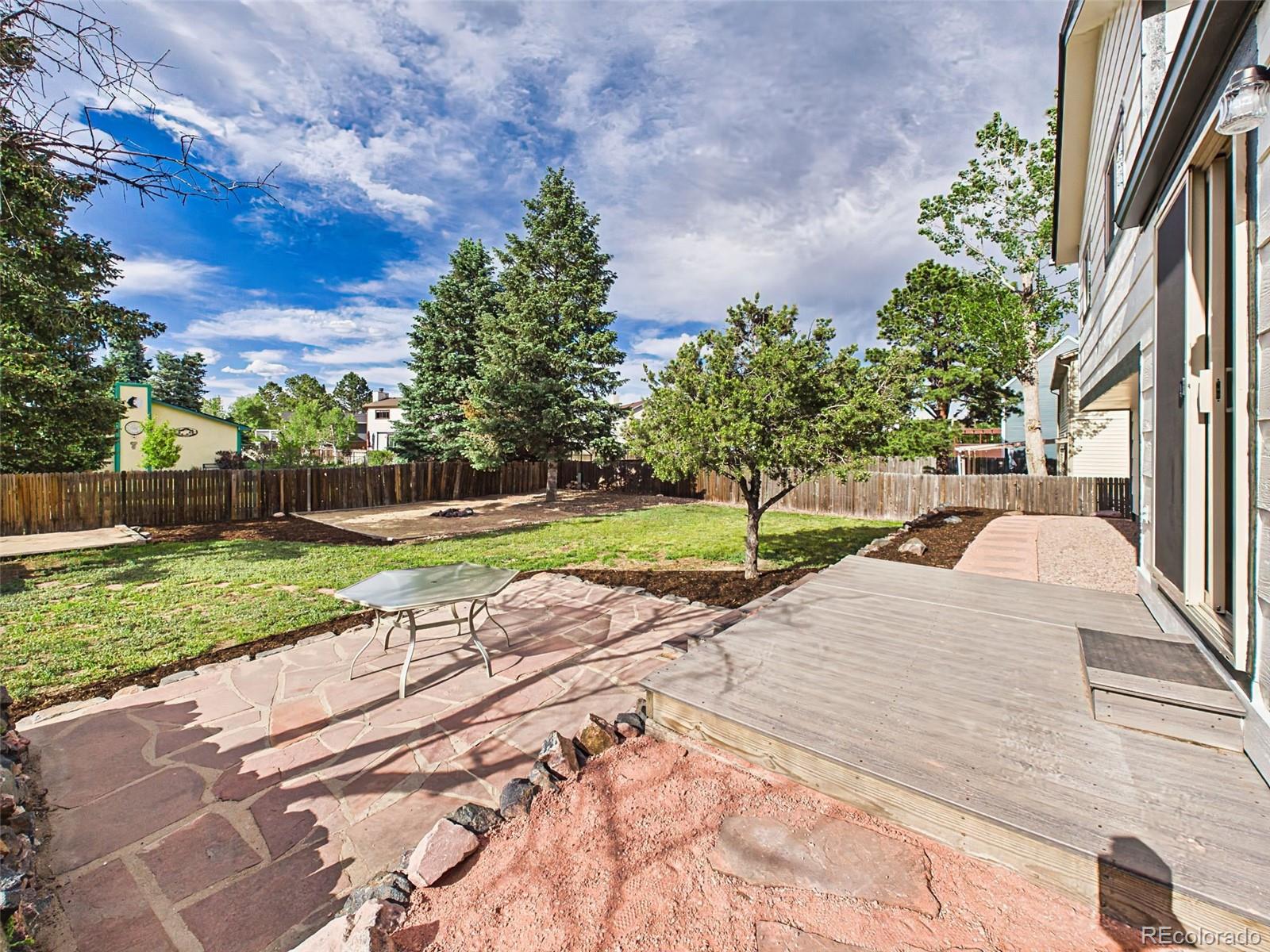 MLS Image #39 for 683  trumbull lane,monument, Colorado